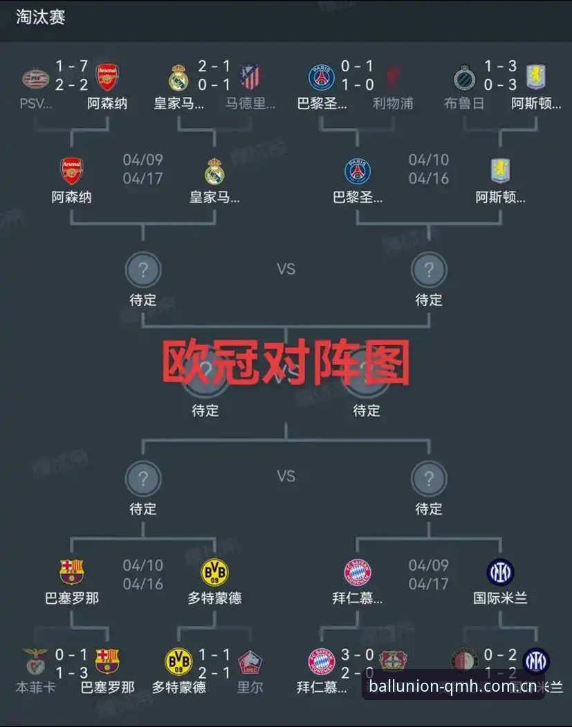 阿斯顿维拉欧联杯夺冠全面解析：埃梅里五冠王传奇与球盟会体育观赛体验深度分析
